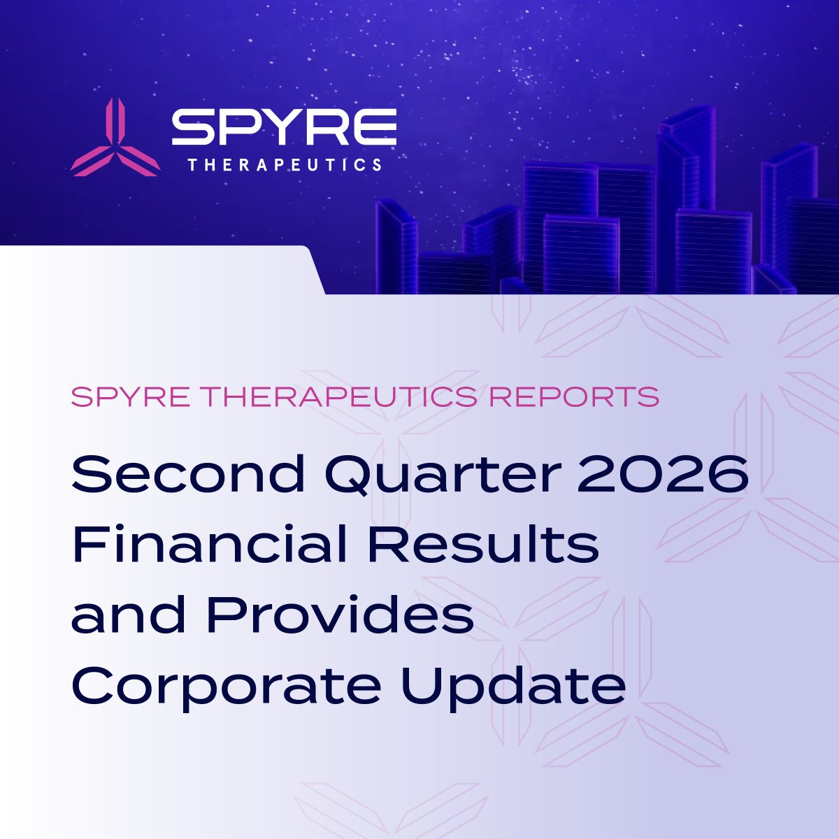 spyretx's tweet photo. Our Q2 2026 financial results and corporate update are out. SPY001 and SPY002 met primary endpoints in SKYLINE Part A. SKYWAY enrollment complete. 6 Phase 2 readouts on track for 2026. $1.1B cash, runway into H2 2029. More along with our FLS: https://t.co/452Z7f6CgF https://t.co/UVZyKcQNZ6