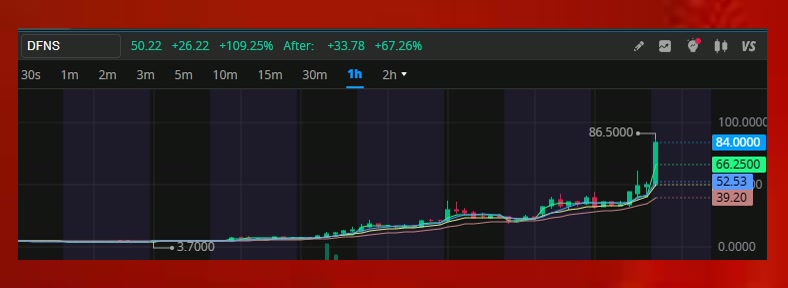 pitbul88's tweet photo. Many thanks for your sharp perspective; your reasoning is transparent and easy to digest. @LaleTokgozoglu, I gain a lot from your daily postings!🏉👟🏯🎌

#Trading $AMZN $AVGO #stock $NFLX https://t.co/oLcfxG5Nes