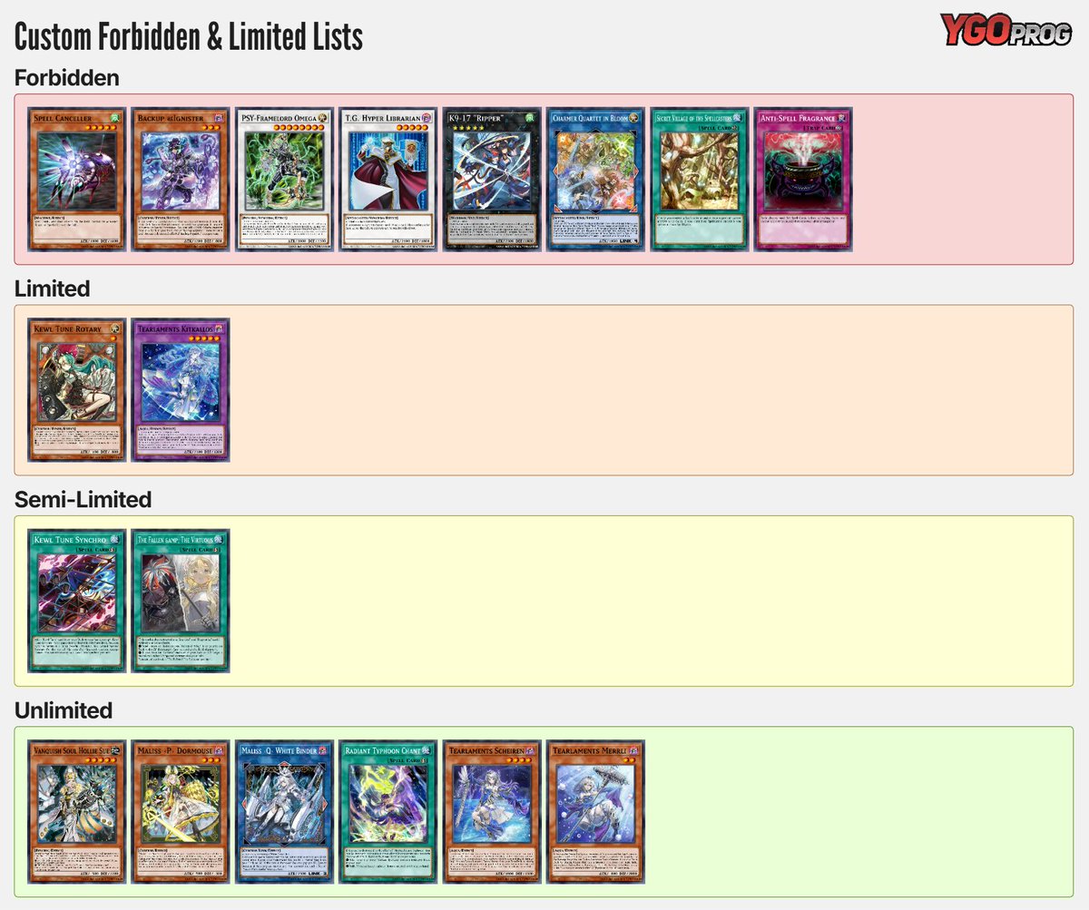 Novamancer's tweet photo. Allow me to present my humble, unbiased, and realistic F&amp;L list. https://t.co/0wv4QIUnFX
