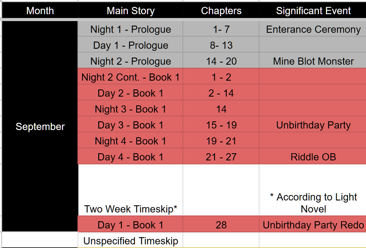 ambigrueity's tweet photo. if there was an interest in my progress: https://t.co/cTZ7AMY99w