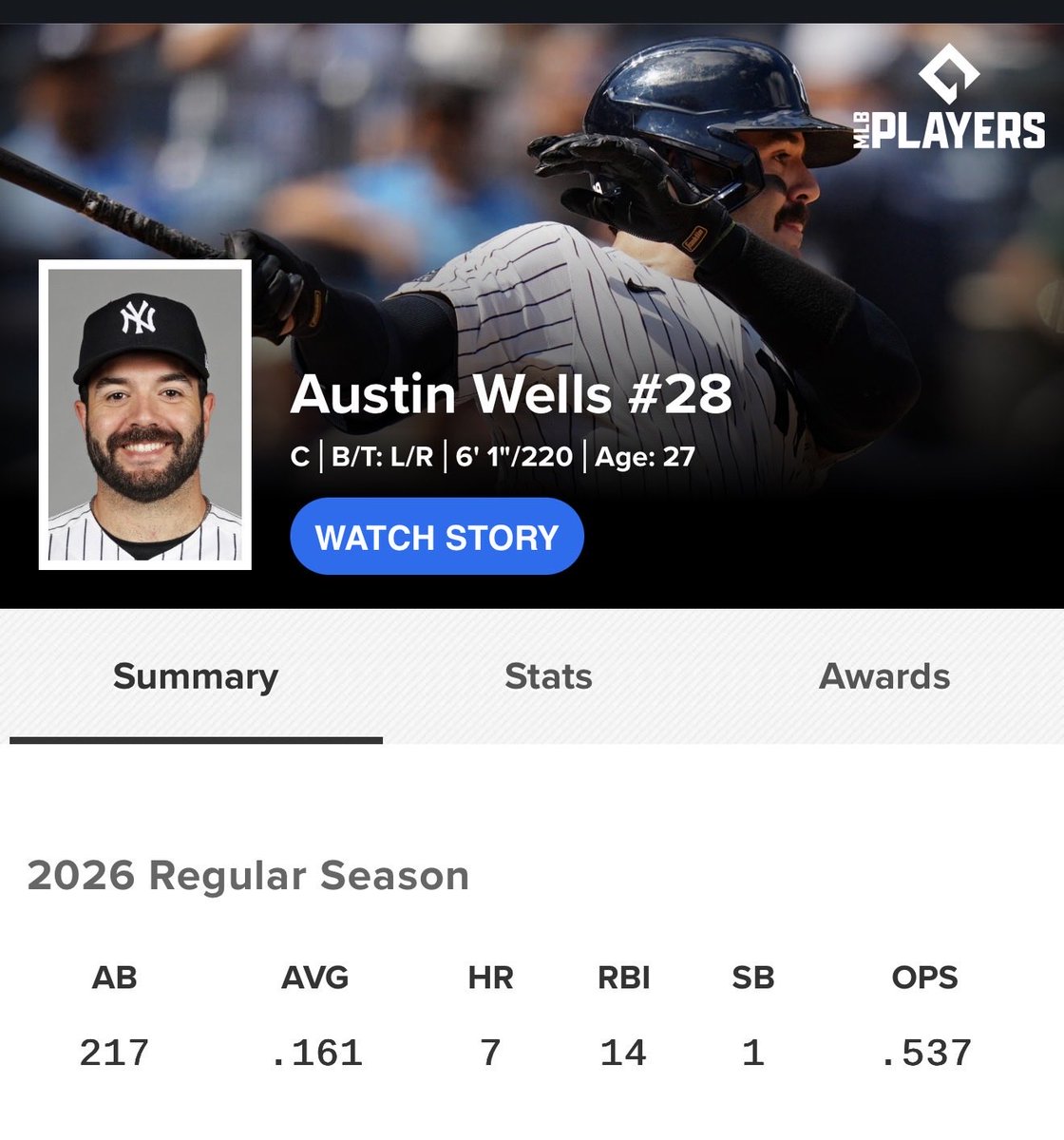 Elrealjaiocho's tweet photo. @MVJUDGE Who batting 161 in FUCKING AUGUST!!!!!!!!!! https://t.co/sOWKevtRlE