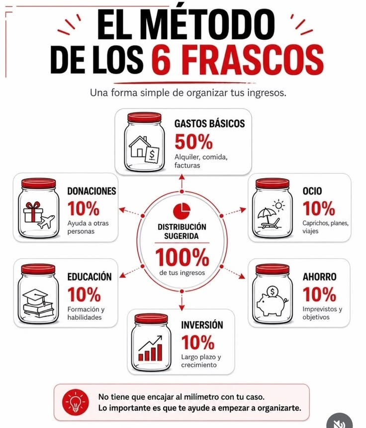 RiqProposito's tweet photo. https://t.co/sjTBfAjboJ