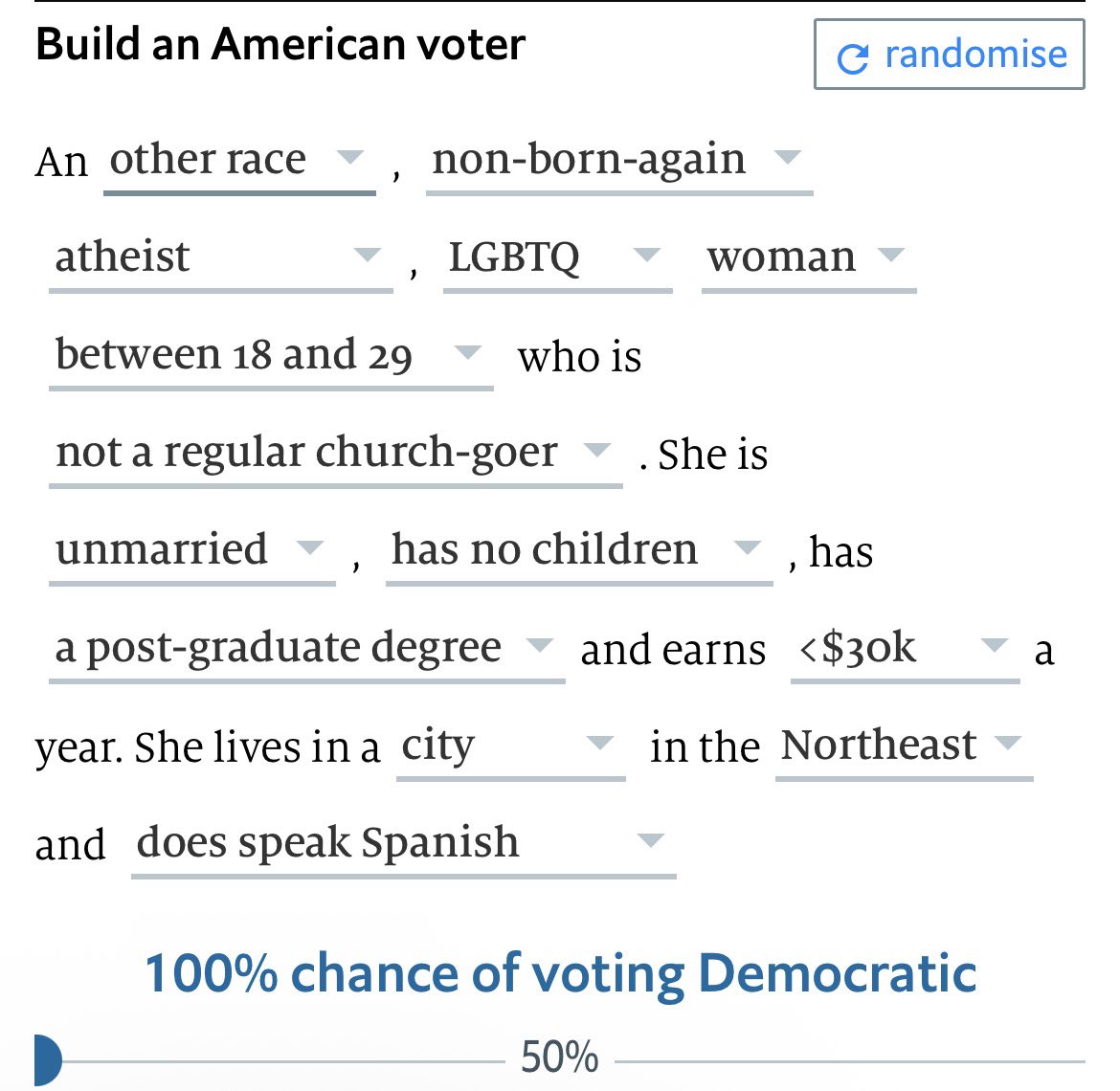 Shadi_SlimsAlt's tweet photo. @tomowget I made the ultimate Democrat to go along with it https://t.co/MxfsAwXBXu