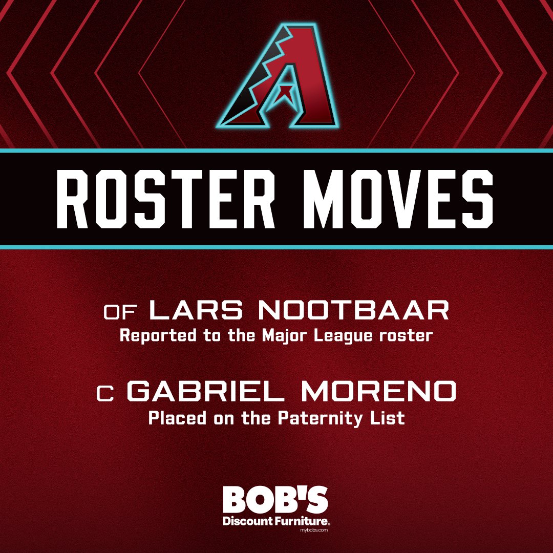 Dbacks's tweet photo. We have made the following roster moves: https://t.co/23b1KJzaf6