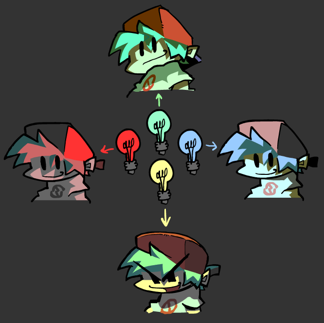 naisonji's tweet photo. I like to experiment with lighting sometimes https://t.co/69MPDFPyKP