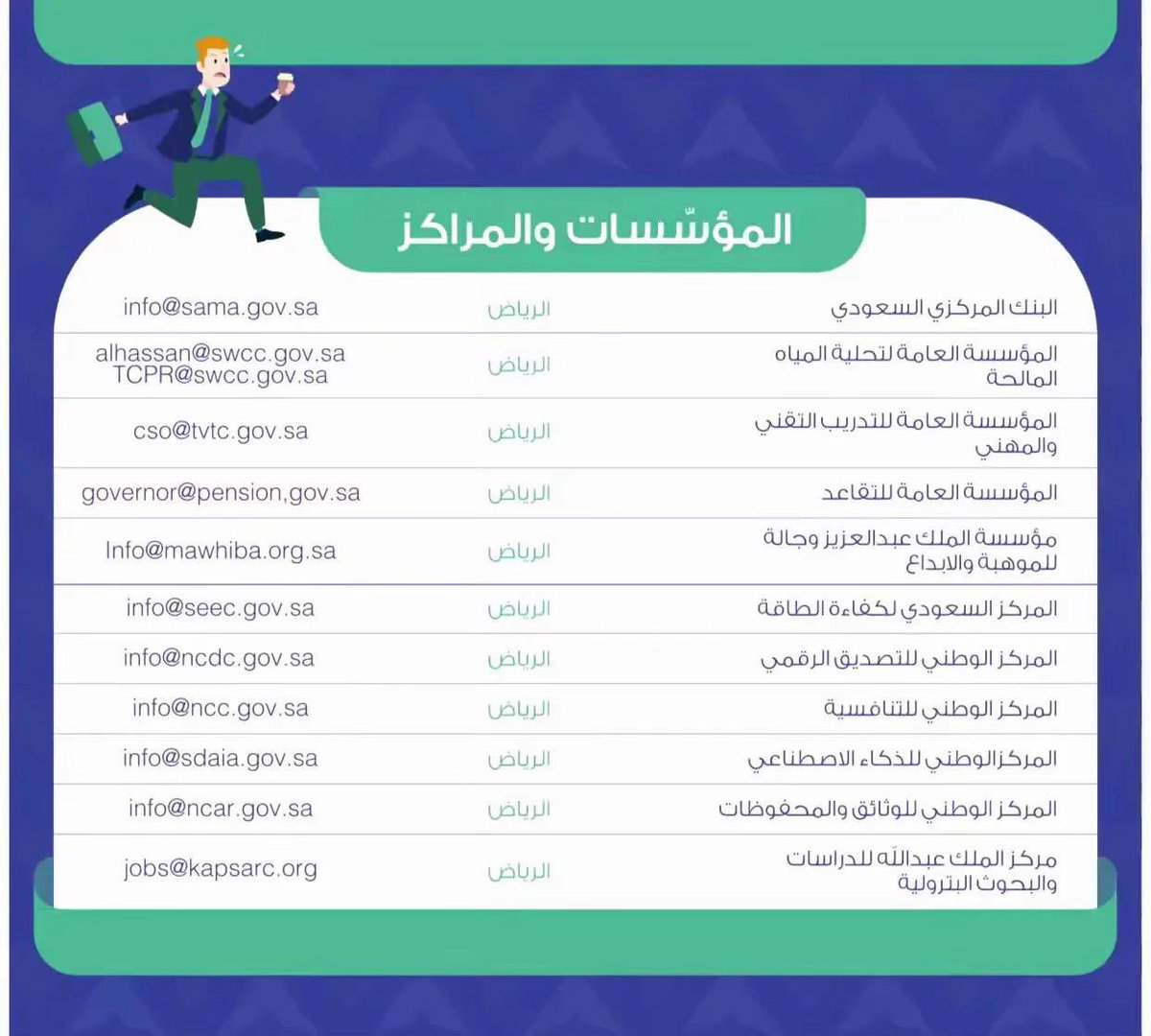 rayan_ma1's tweet photo. ايميلات اقوى الجهات الحكوميه والشبه حكوميه والشركات https://t.co/59dvVGD0gQ