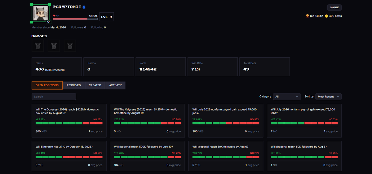Cryptonit55 tweet picture