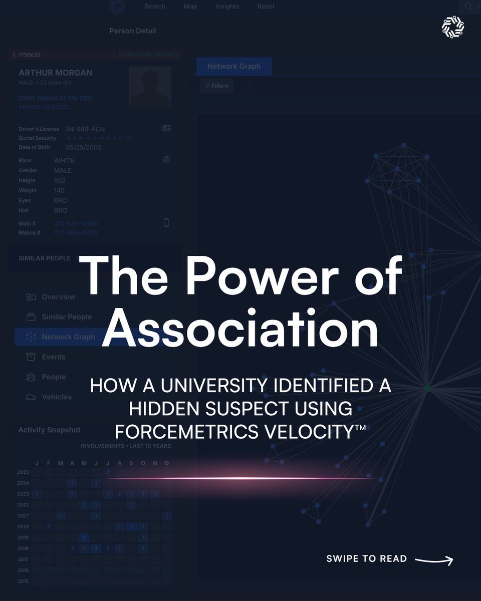 ForceMetrics's tweet photo. By leveraging the ForceMetrics Velocity Platform, a university RTIC analyst quickly identified a second theft suspect and uncovered links spanning multiple investigations.
Read the story: https://t.co/iq19MhGlkF
#AssociatedPeople #ConnectedData #RTIC #ForceMetrics #Velocity https://t.co/xZpVGIT6Yr