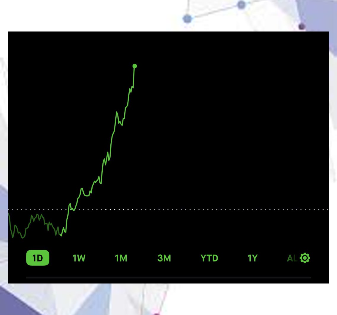 Jobear2525's tweet photo. I highly appreciate your sharp perspective; arguments are clear and simple to understand. @LaleTokgozoglu, I learn constantly from your daily postings!🛬🌎🚄

#Trading $AMZN $AVGO #SwingTrading $JPM https://t.co/IcnZgJcnT5