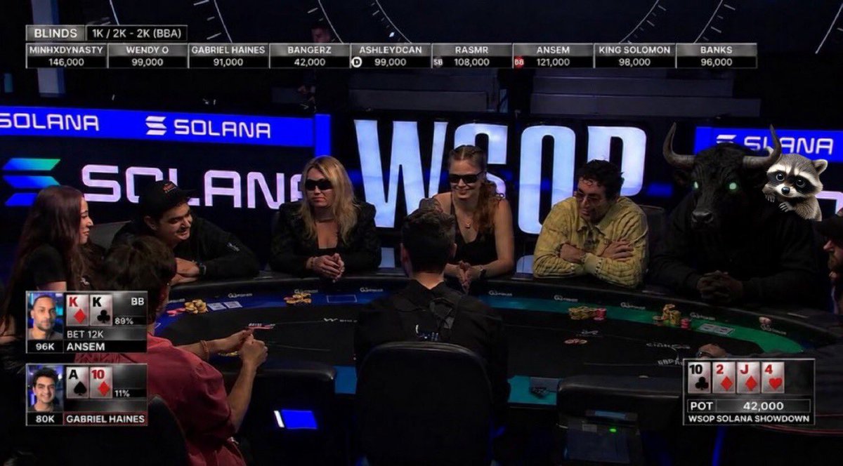 _NancyJugs's tweet photo. @solana @vibhu @SolanaFndn @WSOP @PokerNews Jimothy spotted !? https://t.co/DsEZGUgHze