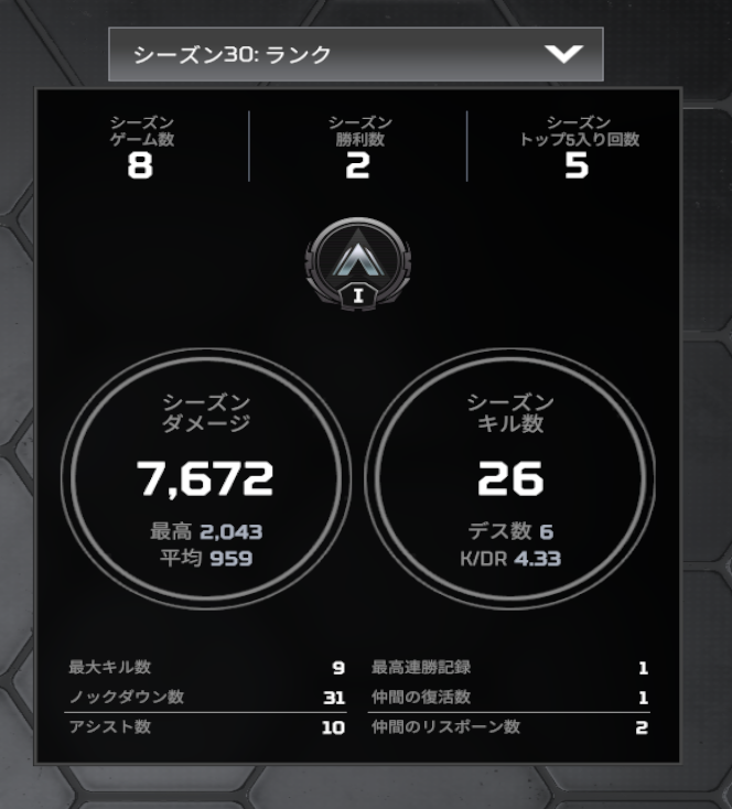enimooooon's tweet photo. 開幕はシルバー３からだった！
数戦やって調子もよさげだい！ https://t.co/a8BgmTAiNb