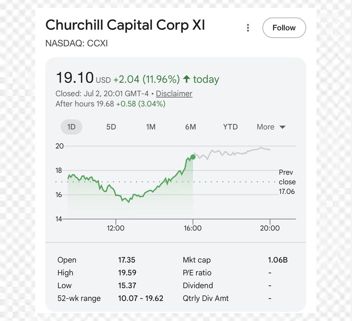 pitbul88's tweet photo. I truly respect your thoughtful viewpoint, rationally constructed and easy to understand. @LaleTokgozoglu, your everyday posts help me time and time again!🔍🆙🪕👗

#SPY $GOOGL $JPM #NBIS $COIN https://t.co/UGNlem99CD