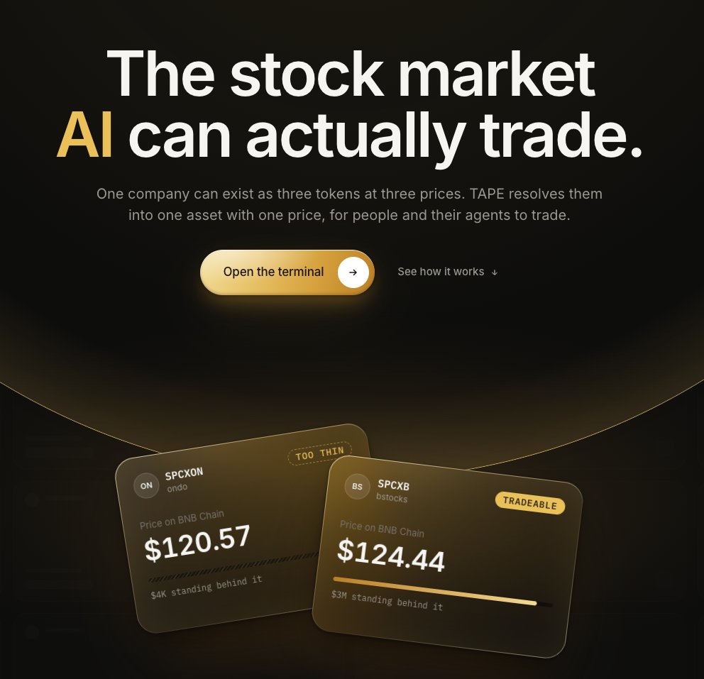 TapeTerminal's tweet photo. Most of this sector is a roadmap.

165 tokens indexed. 73 companies resolved. Dividends and splits named and timestamped on 41 of them. Terminal live, API live, free to read, no sign up.

$TAPE | https://t.co/df8EOHabl1 https://t.co/d2AWuFfRM8