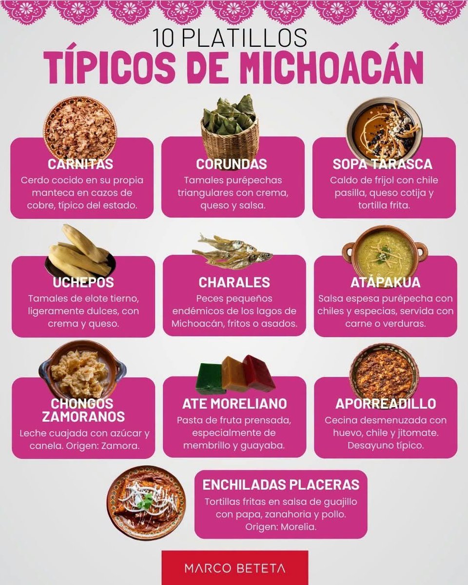 michangoonga's tweet photo. 🍽️ ¿Cuál Es Tu Favorito? 😍

Carnitas, corundas, uchepos, sopa tarasca, enchiladas placeras... la gastronomía michoacana es reconocida por su sabor y tradición. 🇲🇽❤️

Aquí te compartimos 10 de los platillos más representativos del estado. 

📸 Marco Beteta. https://t.co/GXxnDwClFV