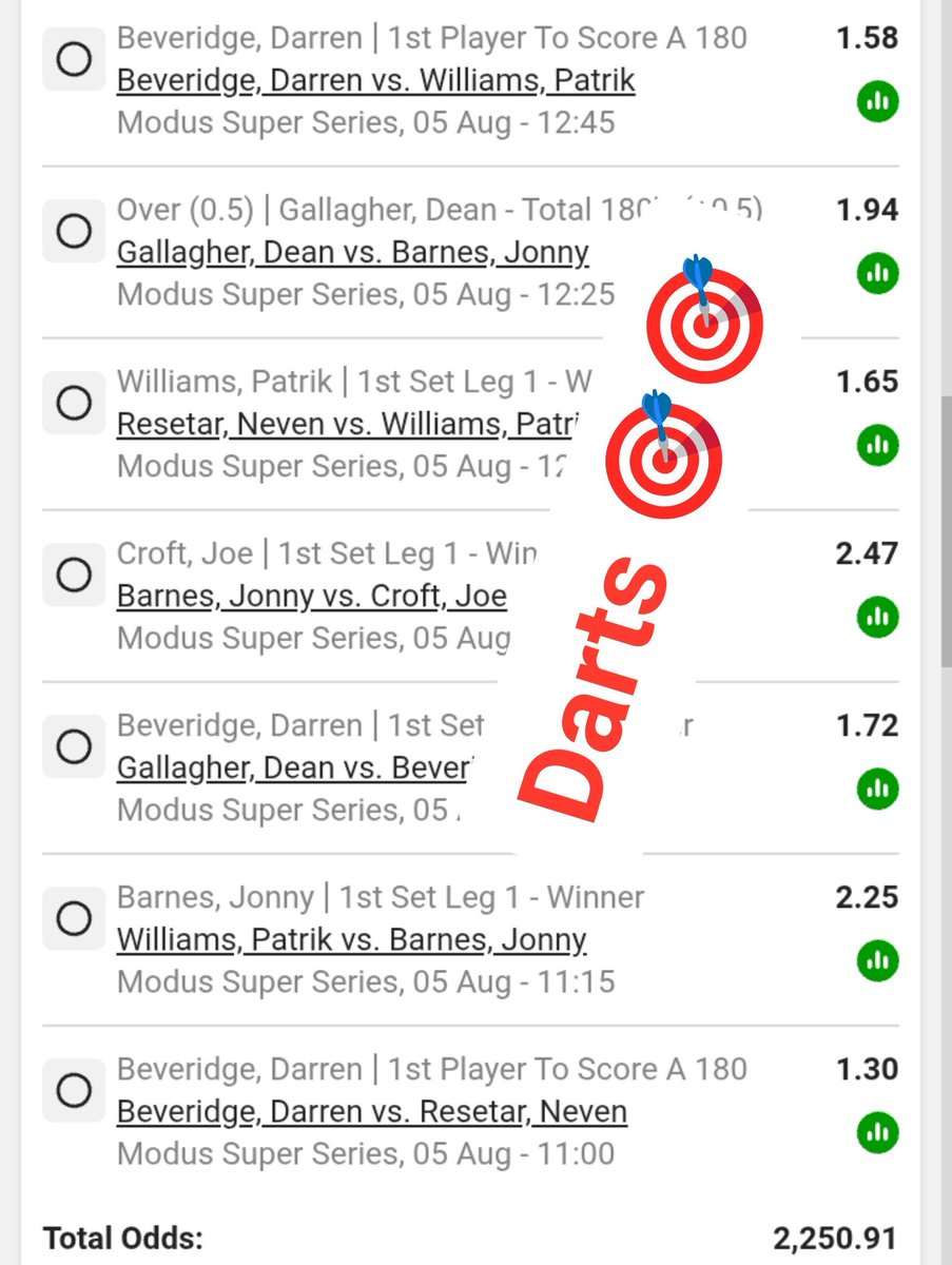 LeswiiSwaMina's tweet photo. Busy Cooking 🍳 🔪 another 2K ODDS Darts 🎯 🔌 

 BETSLIP CODE 💯; BW66B12617 https://t.co/lb2rkZKbpX
Start TIME : 10;40 🎯🫵🏿 https://t.co/iqB3f1HP7D