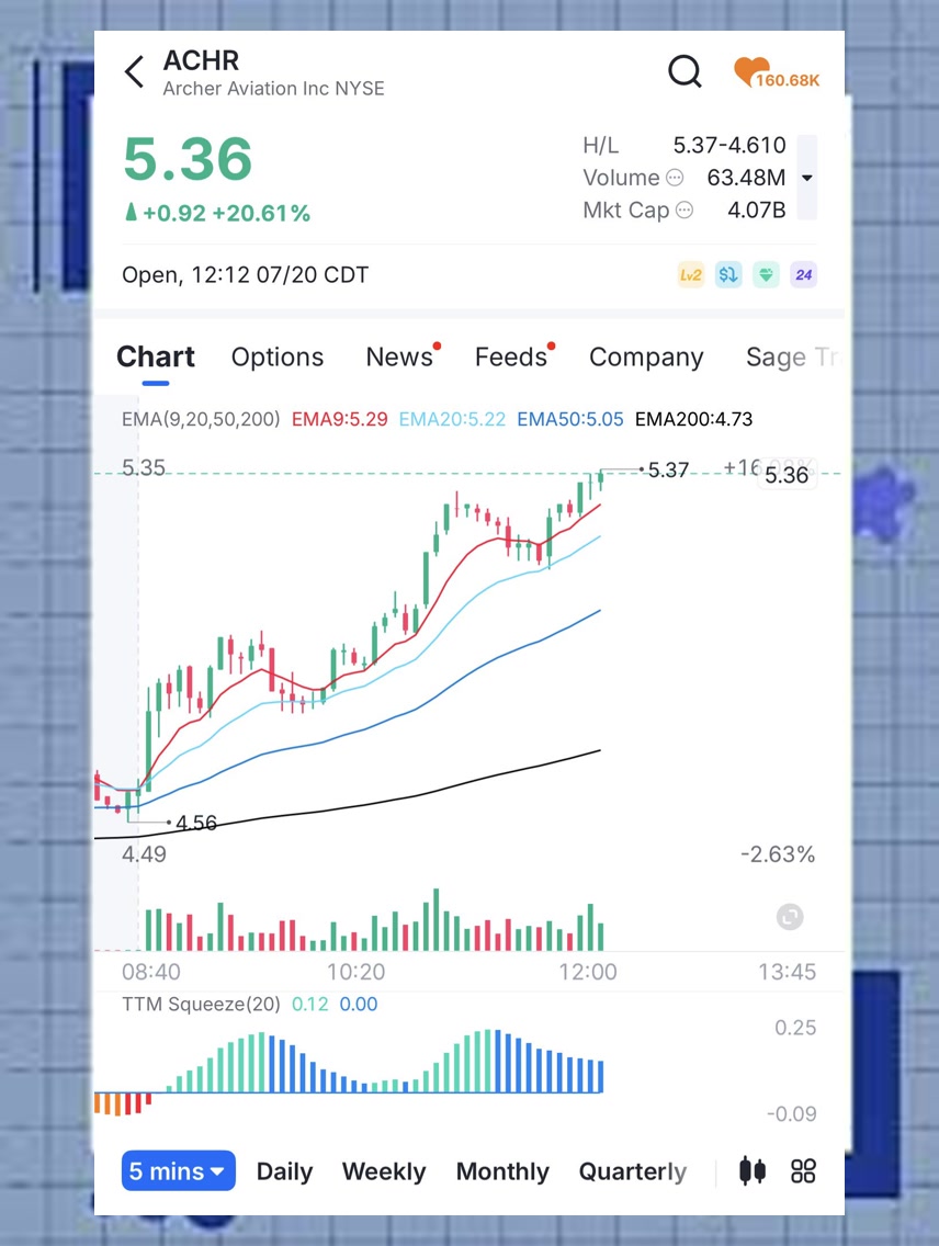 Jobear2525's tweet photo. A lot of thanks for your perceptive viewpoint, transparent logic and straightforward to follow. @LaleTokgozoglu, your daily updates bring great value to me!🏺🔨🚵

#stock $TSLA $NVDA #WallStreet $OKLO https://t.co/oH9LWqZP8X