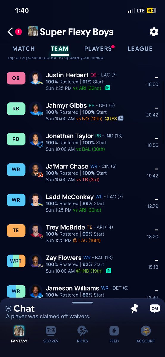 WesleyPospichal's tweet photo. @Calo_Football @DynastyDadFF https://t.co/JyoNJeXxG6