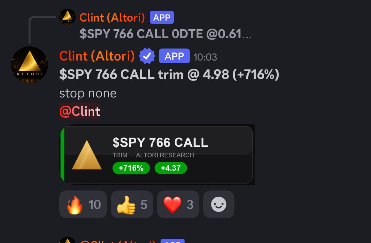 altoriresearch's tweet photo. Another great day for the Altori Team!

@clintoptions took $SPY calls for 700%

@Rrodolfo32 also took $SPY calls, catching 45%

@valerijatrades1 has collected 4k in premium so far this week

Finally, @MarkTradess0 swung $PLTR for 120%! https://t.co/RYhX773gcz