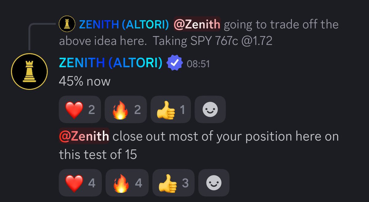 altoriresearch's tweet photo. Another great day for the Altori Team!

@clintoptions took $SPY calls for 700%

@Rrodolfo32 also took $SPY calls, catching 45%

@valerijatrades1 has collected 4k in premium so far this week

Finally, @MarkTradess0 swung $PLTR for 120%! https://t.co/RYhX773gcz