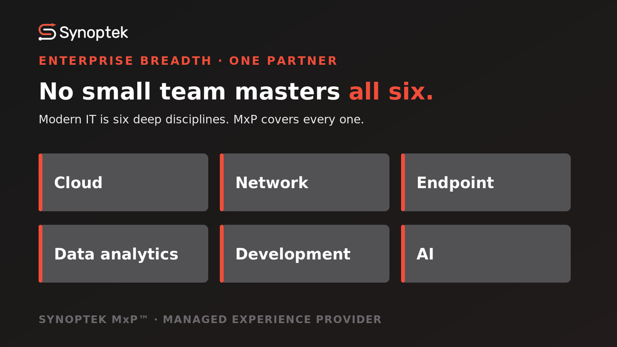 SynoptekMxP's tweet photo. Your internal IT team is good. But no two or three people are expert in cloud, network, endpoint, data, development, and AI at the same time.

MxP gives you a bench for all six.

#MxP #ITLeadership https://t.co/BBDBgggMLo