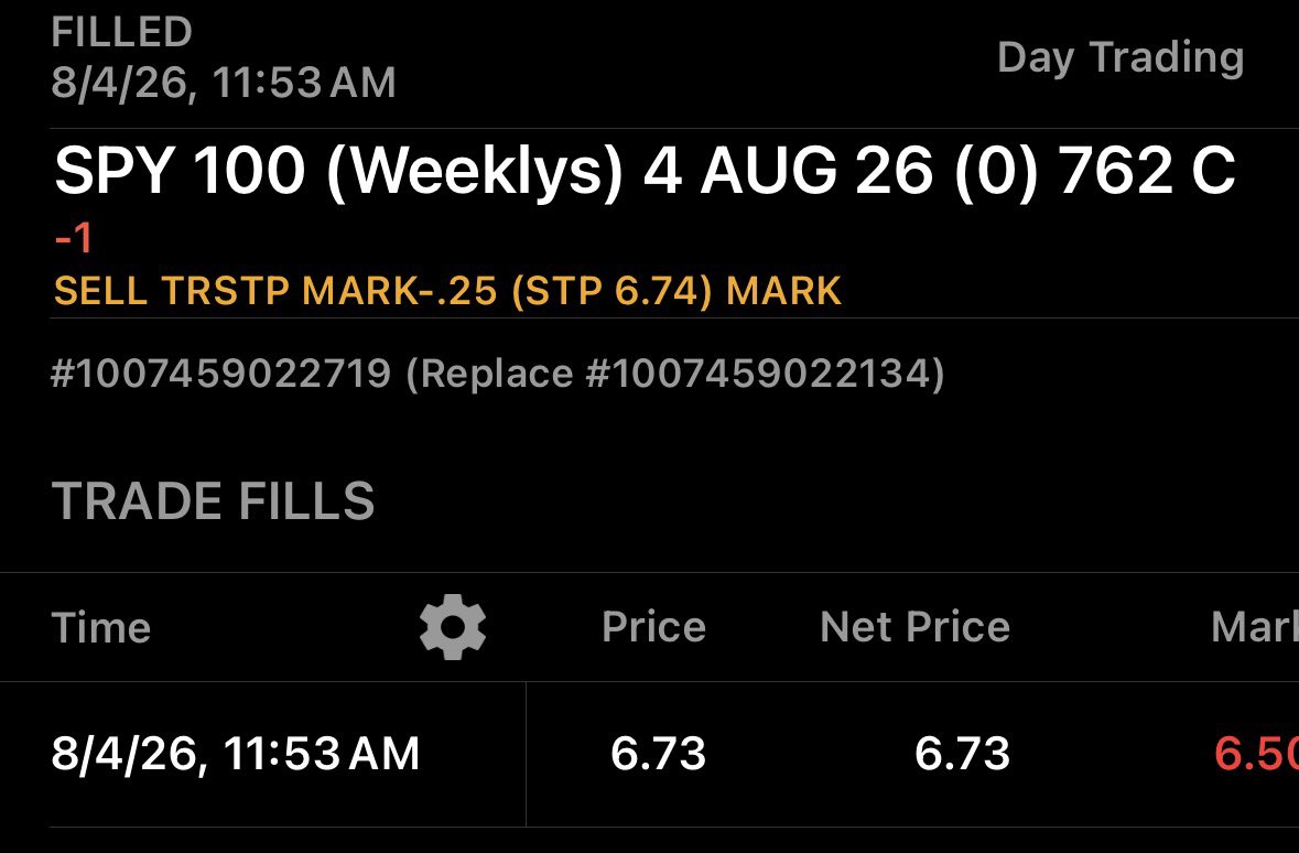 Ment4llyRegrded's tweet photo. $SPY sniped..
Or atleast I don’t think $SPY is going much higher here 😅… actually I was saying $770- $770.50 but I’m happy with the results either way. Stoped out. I only regret not buying more.
#DsquadFinancial https://t.co/gOCfekFzcQ