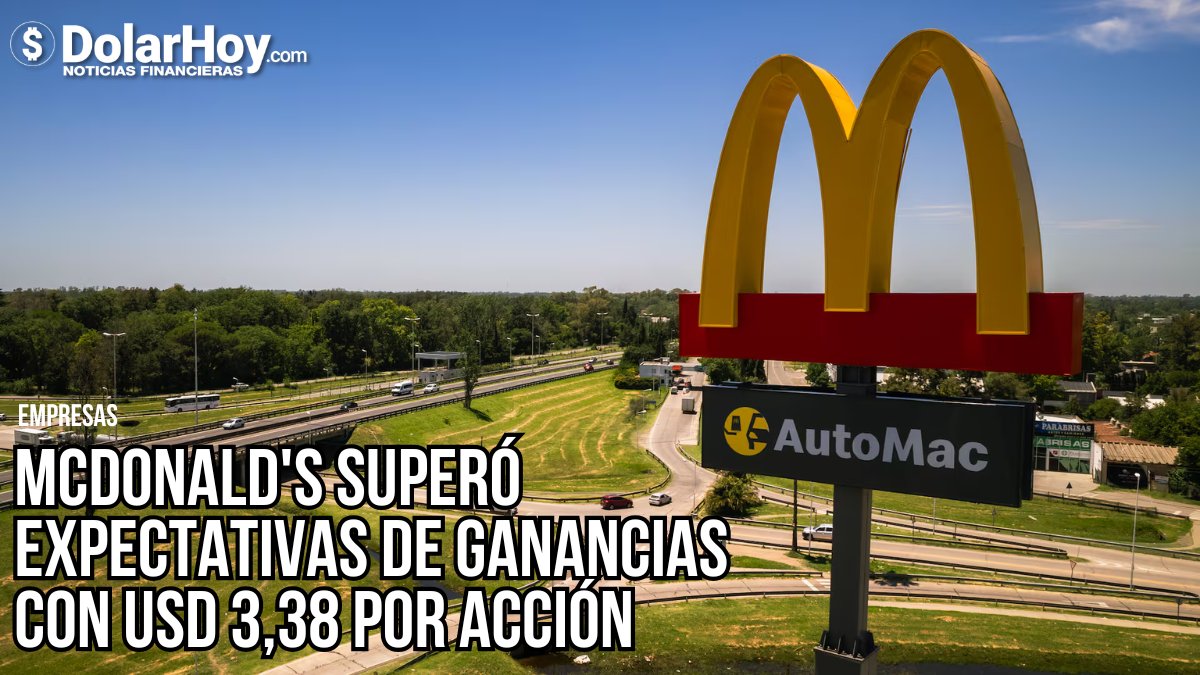 dolarhoy's tweet photo. McDonald's Corporation $MCD  presentó hoy sus resultados financieros correspondientes al segundo trimestre de 2026, entregando un desempeño mixto que refleja tanto la fortaleza de su modelo de negocio como los desafíos en su mercado principal. La compañía superó las expectativas de ganancias del mercado, pero sus ingresos no alcanzaron las proyecciones de los analistas, en un contexto de menor dinamismo en Estados Unidos. La empresa reportó ganancias ajustadas de 3,38 dólares por acción, superando el consenso de los analistas que estimaba 3,34 dólares.