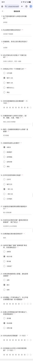 fatasy27149's tweet photo. 欲���不满的陕西少妇，特别积极主动，还是人工白虎....
#问卷 #调查问卷 #反差 #少妇 #骚货 https://t.co/RnLHOkMVmB