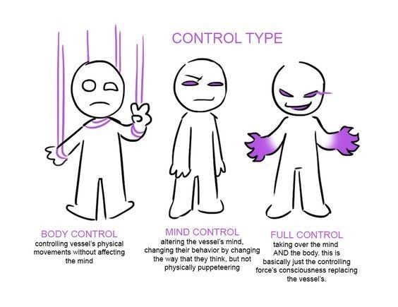 oldmanlux's tweet photo. One concept can create three completely different villains https://t.co/o8py3uVo5R