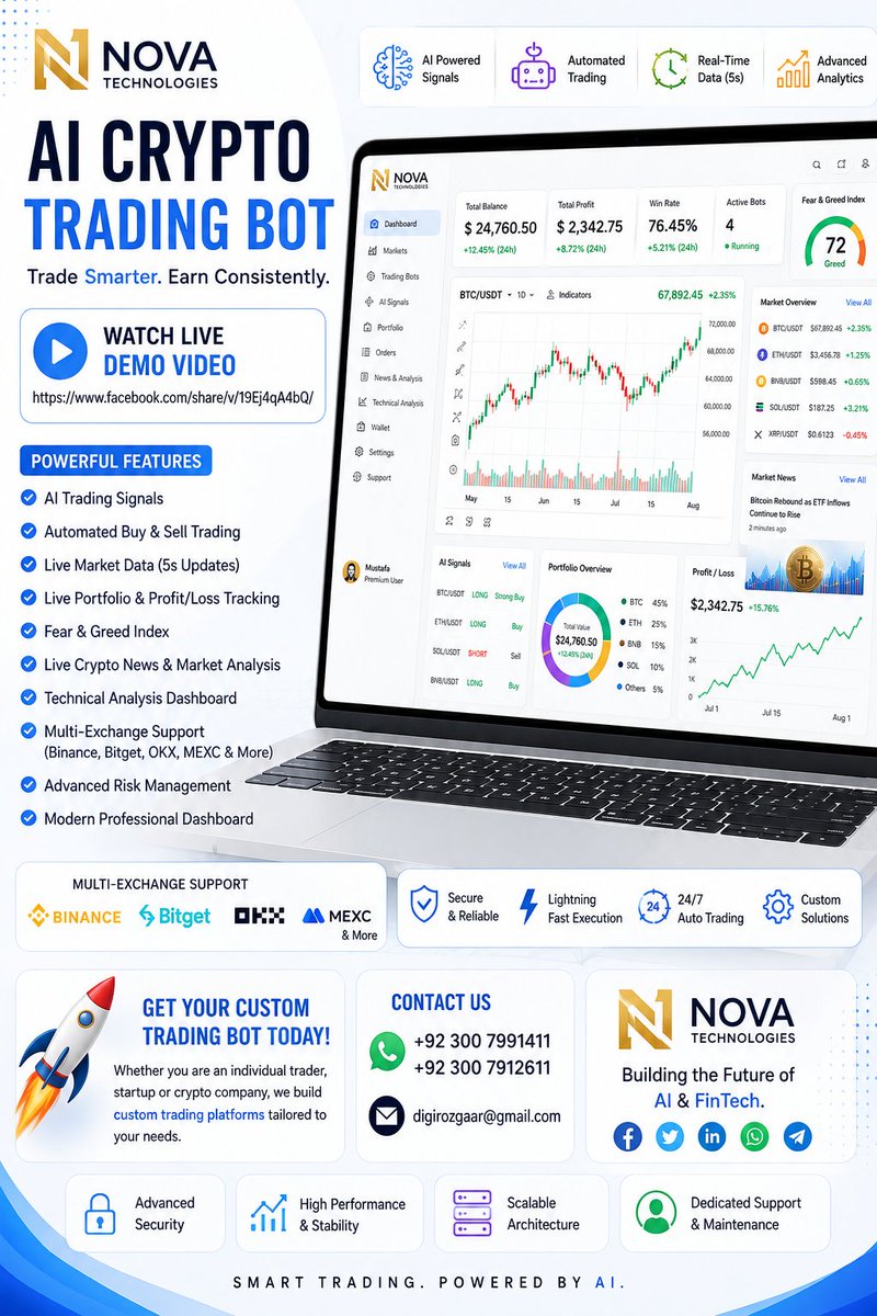 Zammust13's tweet photo. @unkonfined How and where i find a client for my AI crypto trading bot and next crypto exchange. i am available for demo https://t.co/eIhpM4ivmf