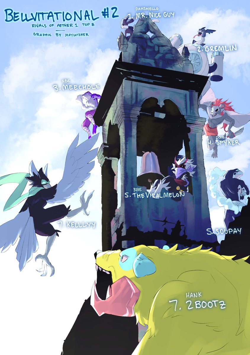 Churchofthebell's tweet photo. HERE IS THE TOP 8 GRAPHIC FOR RIVALS OF AETHER 1 AT BELLVITATIONAL #2 DRAWN BY THE AMAZING @MAYWISHER 
THANK YOU ALL FOR JOINING!! :D https://t.co/RpJA8V0SB1