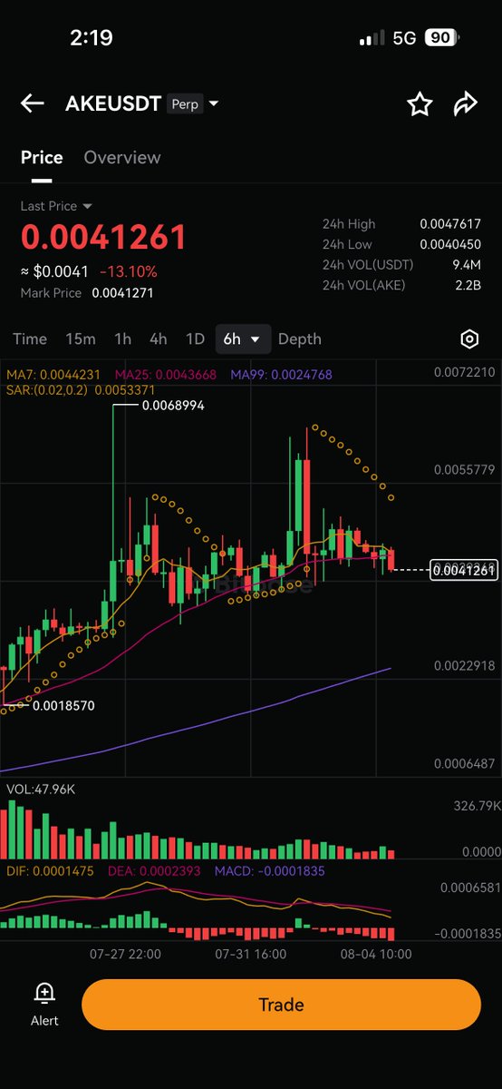 William_Bitbase tweet picture