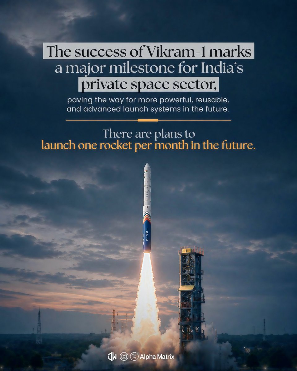 AlphaMatrix19's tweet photo. Vikram-1 was just the beginning.
@SkyrootA 🔥 
V- ll  V- lll  Design 

#Skyroot #Vikram1 #IndianSpace #Space #India #Rocket #Aerospace 🇮🇳 https://t.co/i6se5ZCoLV
