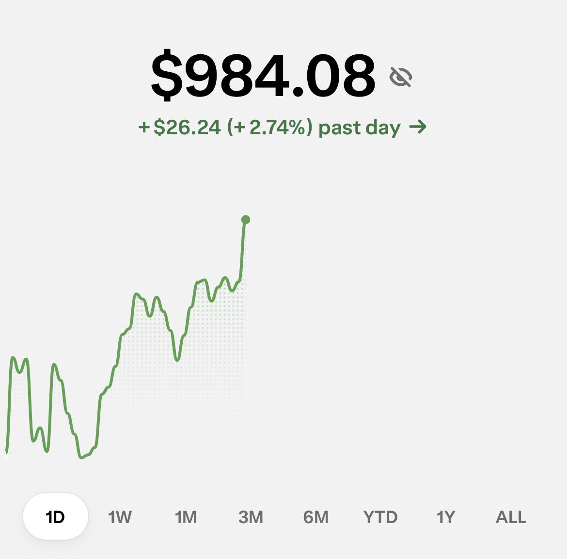 MapoToughu's tweet photo. Holy shit… 
Mid day, already up 15-20$ https://t.co/wqJRcjRGIj
