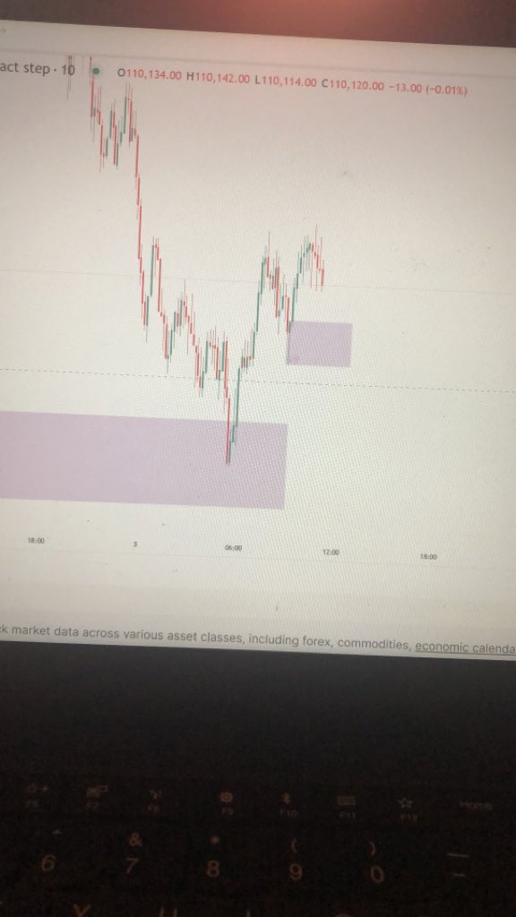 MaikakaAI's tweet photo. Patient always paysποΏ½οΏ½π°
Flipx1 #weltrade https://t.co/y3rEO0r9Ea