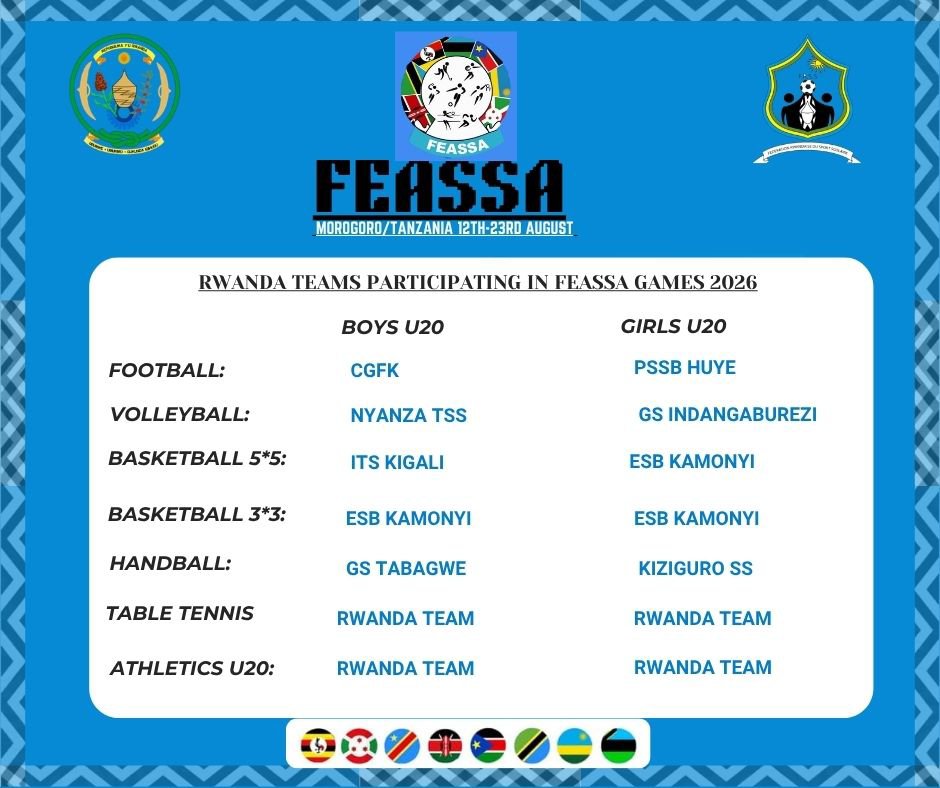 FRSS2025's tweet photo. #FEASSA2026 Yahumuye! 
Amakipe 20 agizwe n'abakinnyi 243 mu cyiciro cy'abatarengeje imyaka 15 na 20(Abahungu n'abakobwa) niyo azahagararira #Rwanda mu marushanwa azabera mu gihugu cya #Tanzania mu mujyi wa #Morogoro guhera tariki ya 12/08-23/08/2026.
@Rwanda_Edu @Rwanda_Sports https://t.co/fzhiqQl9VK