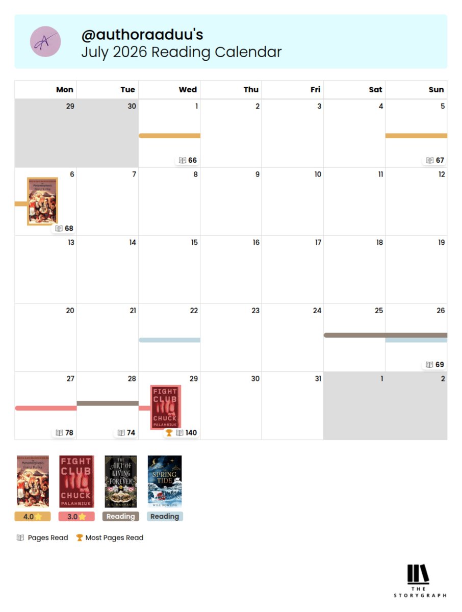 authoraaduu's tweet photo. Ah yes, I forgot my July wrap up 🙈 https://t.co/sqwwdt47VG