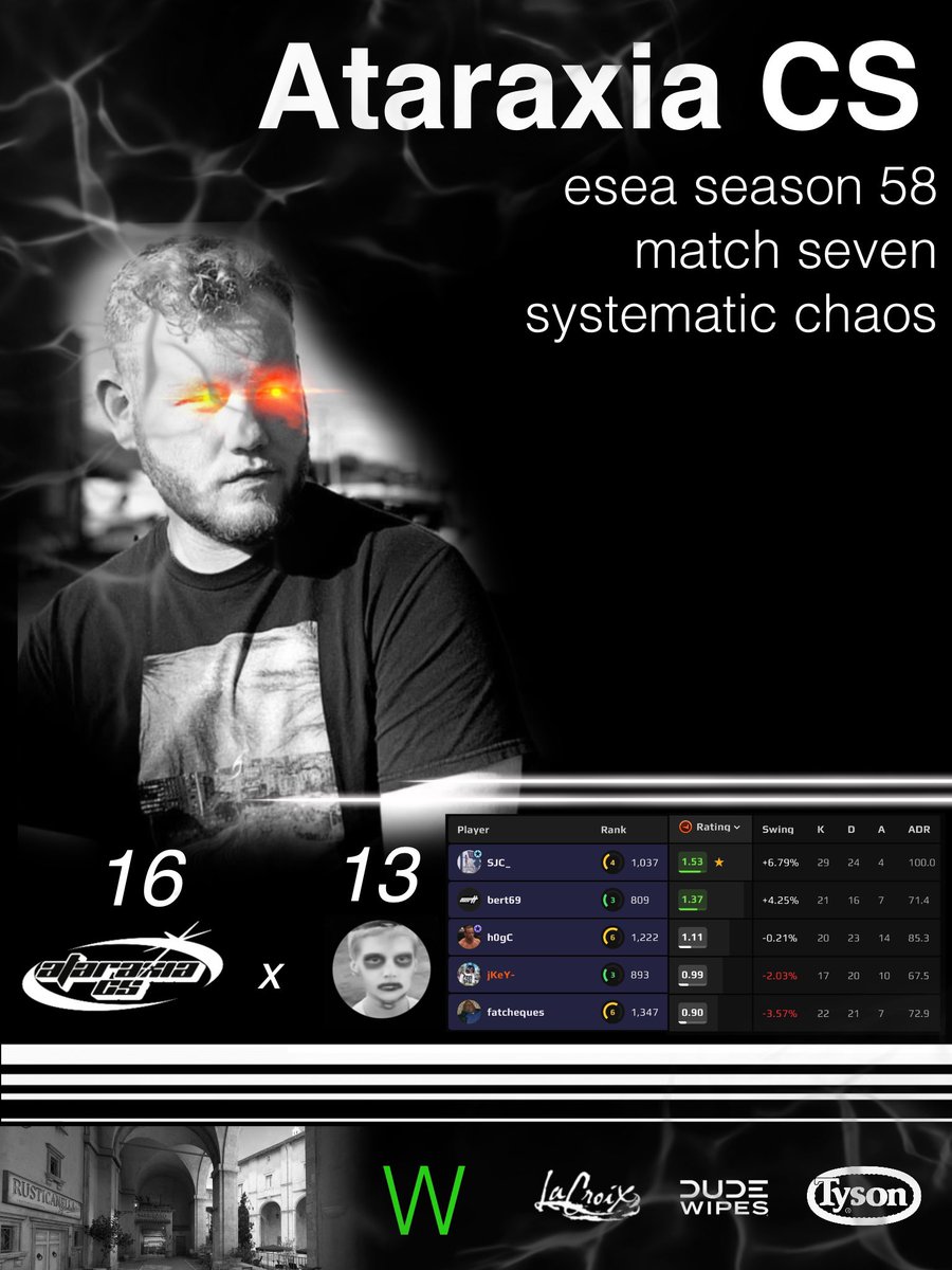 jKeY_CS's tweet photo. Ataraxia finds their first win of the season with an MVP performance from SJC. https://t.co/NMdLenHtZS