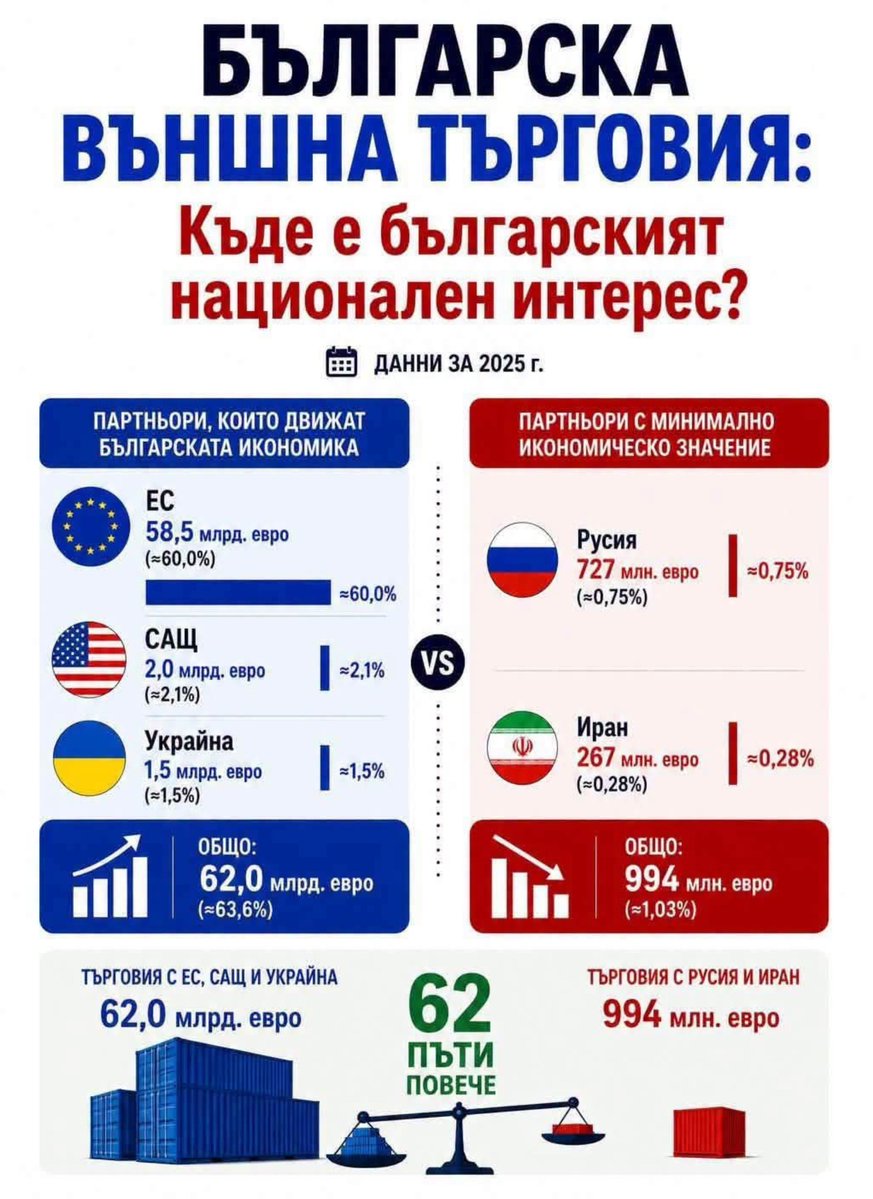 Nas_313_'s tweet photo. От страницата Един Завет 
: https://t.co/A7jU54ntp7