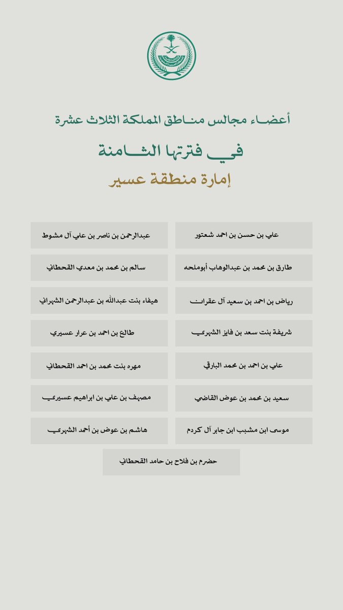 emartasir's tweet photo. صدور الأمر السامي الكريم بتعيين أعضاء مجلس #منطقة_عسير، في فترته الثامنة لمدة (4) سنوات. https://t.co/94j0KwkdHy