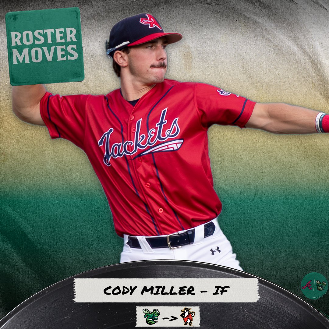 GreenJackets's tweet photo. So proud of our guys moving up!

Congratulations to C Austin Machado, INF Cody Miller, OF Conor Essenburg, and OF Luis Guanipa on their promotions today! https://t.co/yeY2Qv6MhR