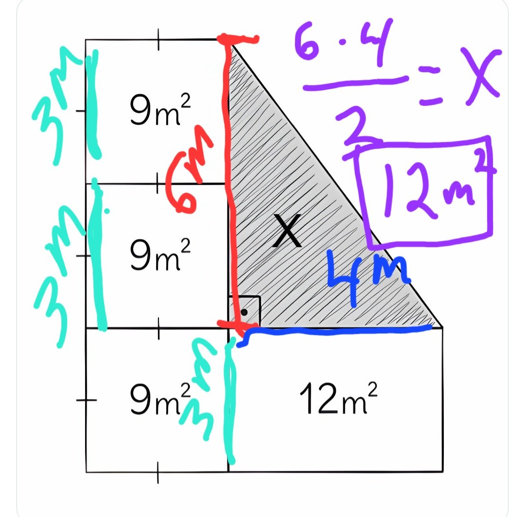 Malice006's tweet photo. @onlyskypace 🔺️area= 1/2×b×h
Base=4m
Height=6m
Area= (4×6)/2= 24/2= 12m²
X=12m² https://t.co/cJd6vauDhN