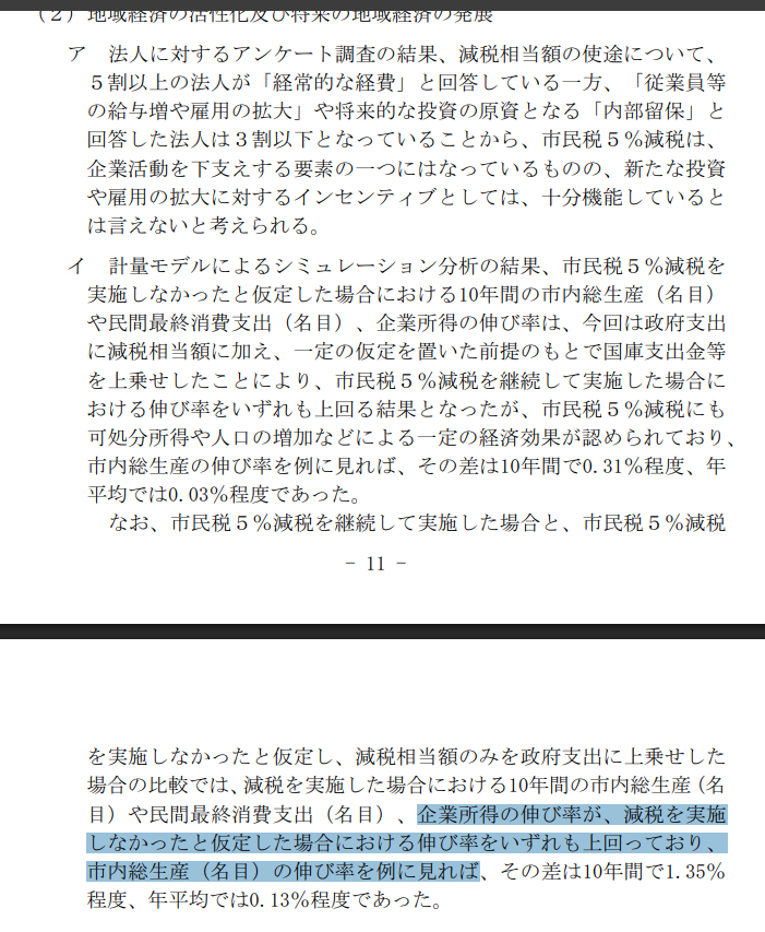 KunimasaNaoki's tweet photo. 河村さんはよく名古屋で成功した市民税を○○市でも！とか、国政でも減税！って言っているけど、名古屋市自体は市民税５％減税検証報告会で、減税をしない方が名古屋市内のGDPは伸びただろうと報告している。

河村さんの成功の定義とは、「減税を実現した」という話であり、「減税したことによって、名古屋市が成長した」という意味ではないことに注意して欲しい。

詭弁とはまさにこのこと。