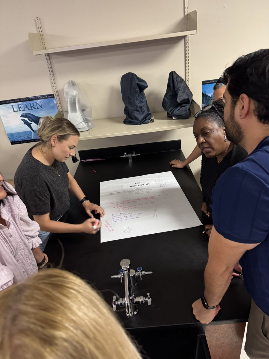 RP_AVID's tweet photo. Welcome back Panthers!! Teachers engaging in a Brainstorm Carousel to address the needs of Tier 1, 2, &amp; 3 interventions. @RPHS_Panthers10 @AVID4College https://t.co/oRfDVwWZv9