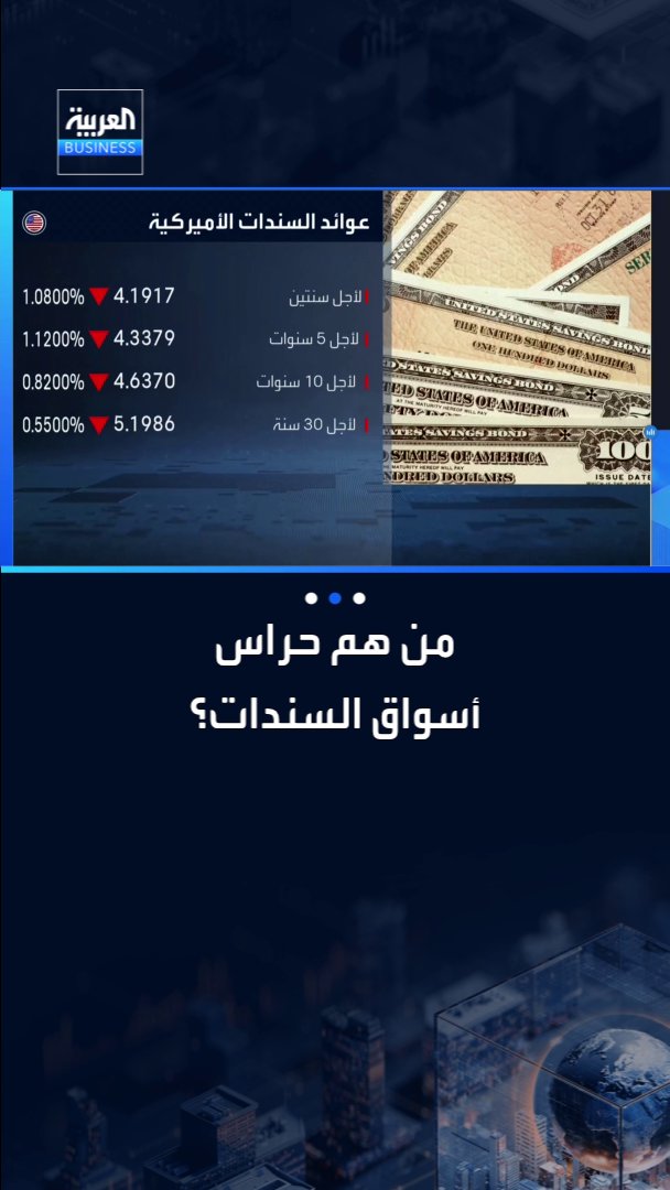 هل يضغط "حراس أسواق السندات" على رئيس الفدرالي الأميركي لرفع الفائدة في الاجتماع المقبل؟ _Business 