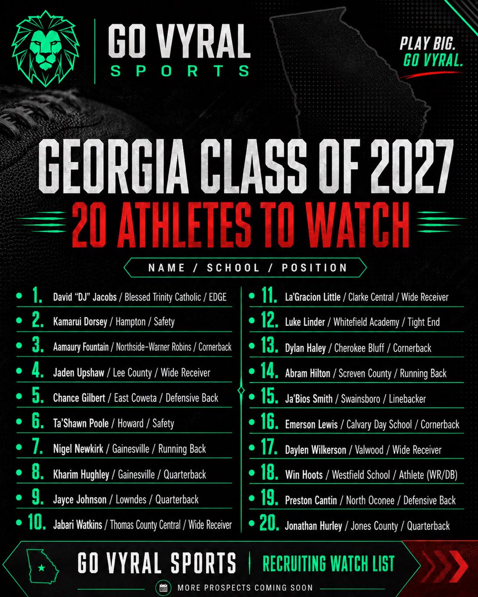 GoVyralX's tweet photo. Who did we miss? 👀 https://t.co/CD35CH4v3f