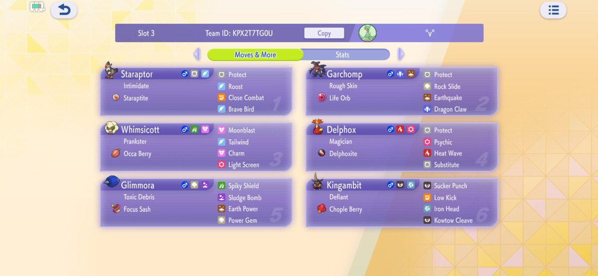 AndyBakesYT's tweet photo. Team Spotlight: StarPhox!

This team won a big VR Tour piloted by @PHSFeitosa and showed Staraptor isn’t a 1 trick Pony! I think that this team has what it takes to be a top Meta threat as we get closer to Worlds! So let’s explore what makes this duo so threatening rn! (1/10) https://t.co/TqwhSnclj0
