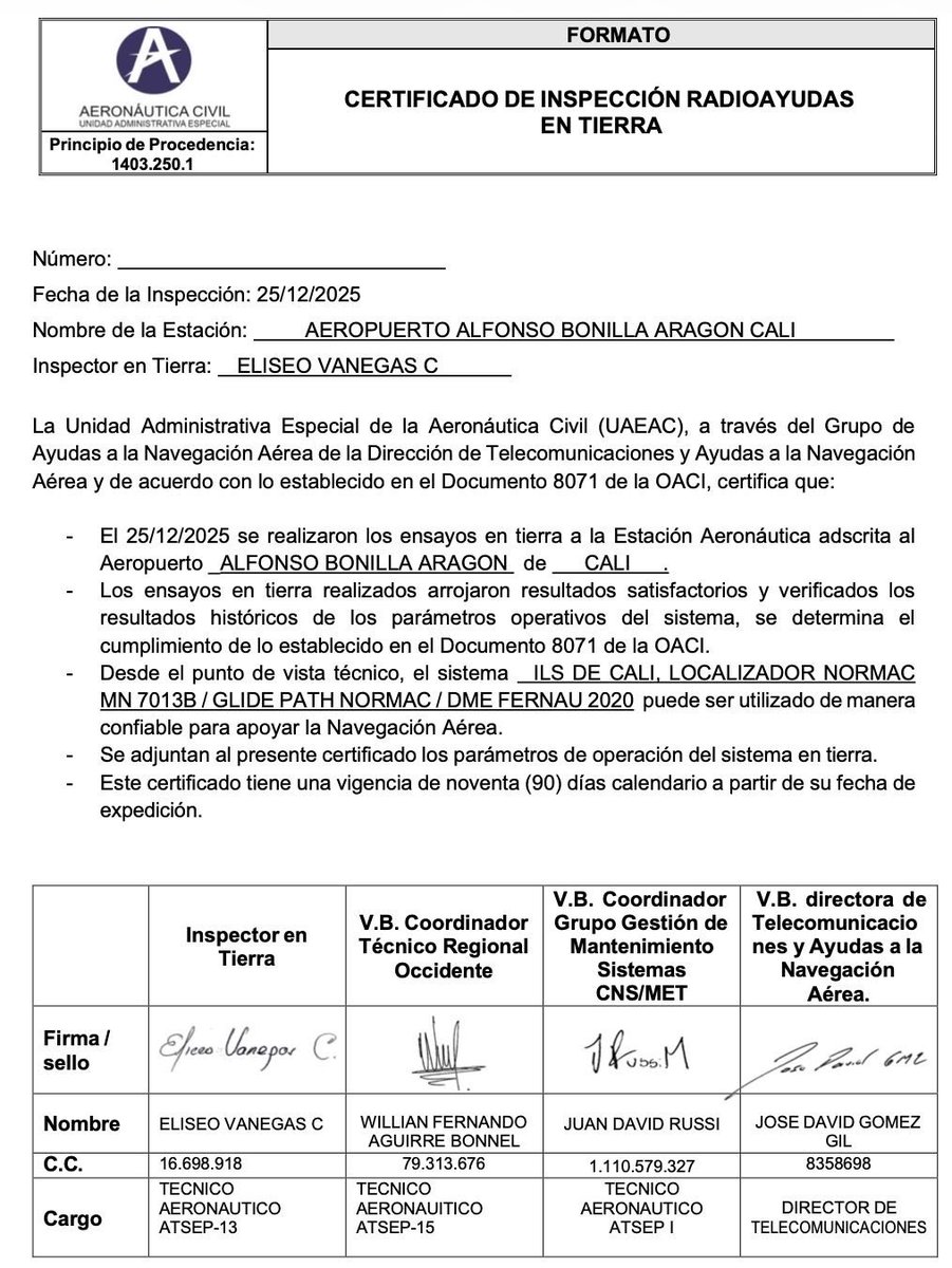 AnaErazoR's tweet photo. 🚨 LA SUPUESTA CRISIS DEL AEROPUERTO ALFONSO BONILLA ARAGÓN ES FALSA 🚨

Tan pronto la @AerocivilCol del Gobierno de @petrogustavo recuperó el manejo del aeropuerto que le sirve a Cali, después de 25 AÑOS de concesión privada, comenzó una intensa campaña para instalar la idea de que el aeropuerto estaba en crisis.

Y es que, tras un cuarto de siglo de administración privada, el aeropuerto quedó con la misma pista y las mismas salas de embarque nacionales, propias de un aeropuerto de un municipio de sexta categoría que de la principal terminal aérea del suroccidente colombiano.

A partir de ese momento comenzó una arremetida mediática en la que incluso algunos ex empleados de la Gobernación, hoy con desesperadas aspiraciones electorales, afirmaron que el Aeropuerto Alfonso Bonilla Aragón operaba sin el sistema ILS, el sistema de aterrizaje por instrumentos, insinuando que ello ponía en riesgo la seguridad de los vuelos.

Tanto mandatarios como distintos gremios económicos interesados en que el aeropuerto vuelva a ser concesionado a privados han sostenido una narrativa similar. Sin embargo, esa afirmación es FALSA.

El sistema ILS nunca dejó de operar y ha contado con las certificaciones y verificaciones periódicas correspondientes, cuyos ensayos en tierra han arrojado resultados satisfactorios.

Nunca existió la supuesta ausencia del sistema de aterrizaje por instrumentos que algunos mandaderos hicieron creer a la ciudadanía, generando un pánico injustificado.

Lo que existe es una estrategia de los mismos de siempre para recuperar un negocio multimillonario como la concesión del aeropuerto, después de haber administrado durante 25 años una terminal que permaneció prácticamente detenida en el tiempo.

Caleños y vallecaucanos: no les crean una sola palabra a los mismos de siempre.
