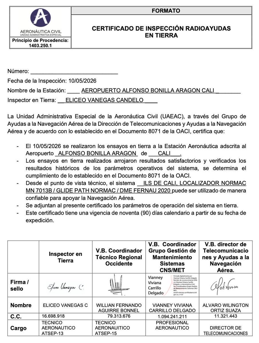 AnaErazoR's tweet photo. 🚨 LA SUPUESTA CRISIS DEL AEROPUERTO ALFONSO BONILLA ARAGÓN ES FALSA 🚨

Tan pronto la @AerocivilCol del Gobierno de @petrogustavo recuperó el manejo del aeropuerto que le sirve a Cali, después de 25 AÑOS de concesión privada, comenzó una intensa campaña para instalar la idea de que el aeropuerto estaba en crisis.

Y es que, tras un cuarto de siglo de administración privada, el aeropuerto quedó con la misma pista y las mismas salas de embarque nacionales, propias de un aeropuerto de un municipio de sexta categoría que de la principal terminal aérea del suroccidente colombiano.

A partir de ese momento comenzó una arremetida mediática en la que incluso algunos ex empleados de la Gobernación, hoy con desesperadas aspiraciones electorales, afirmaron que el Aeropuerto Alfonso Bonilla Aragón operaba sin el sistema ILS, el sistema de aterrizaje por instrumentos, insinuando que ello ponía en riesgo la seguridad de los vuelos.

Tanto mandatarios como distintos gremios económicos interesados en que el aeropuerto vuelva a ser concesionado a privados han sostenido una narrativa similar. Sin embargo, esa afirmación es FALSA.

El sistema ILS nunca dejó de operar y ha contado con las certificaciones y verificaciones periódicas correspondientes, cuyos ensayos en tierra han arrojado resultados satisfactorios.

Nunca existió la supuesta ausencia del sistema de aterrizaje por instrumentos que algunos mandaderos hicieron creer a la ciudadanía, generando un pánico injustificado.

Lo que existe es una estrategia de los mismos de siempre para recuperar un negocio multimillonario como la concesión del aeropuerto, después de haber administrado durante 25 años una terminal que permaneció prácticamente detenida en el tiempo.

Caleños y vallecaucanos: no les crean una sola palabra a los mismos de siempre.