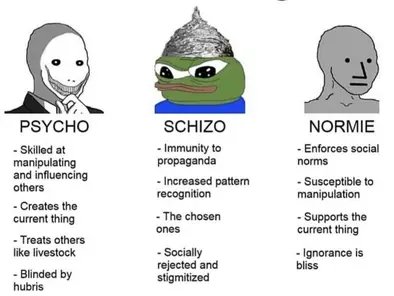 archibaldxiv's tweet photo. "There are only 3 archetypes."

–Jung https://t.co/h517lB539w