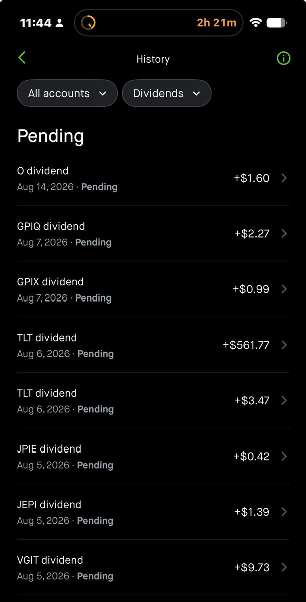 iqcodigo's tweet photo. Dividends matter from .99 cents to $500 dollars all are money, reinvested all that’s to make more 💰!!! $QQQ $SPY $TLT https://t.co/SnPpQG71Xk